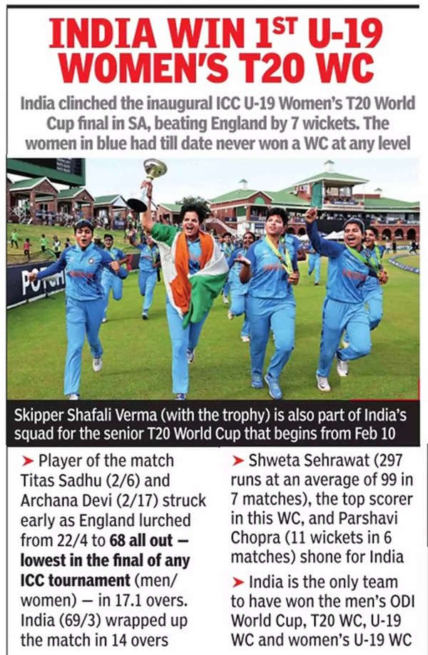Watch: 'Tears of joy' for Shafali Verma as India drub England to win inaugural U-19 Women's T20 World Cup | Cricket News