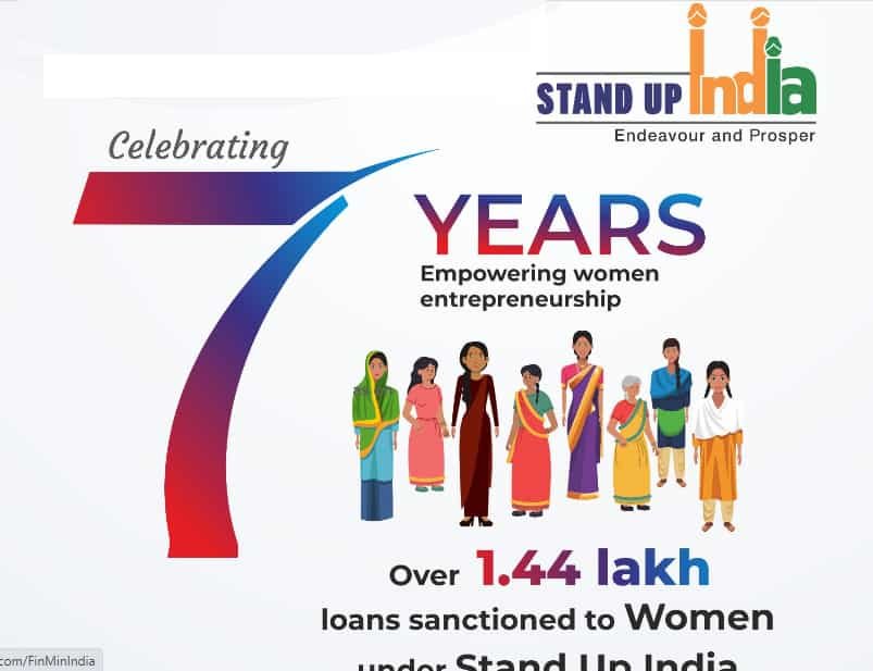 7 years of Stand-Up India Scheme: 3 highlights of Modi govt's scheme for empowering women entrepreneurs